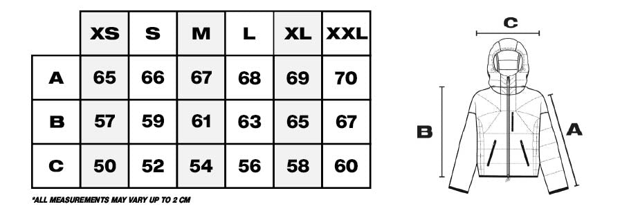 Tabla de medidas de abrigos en cm