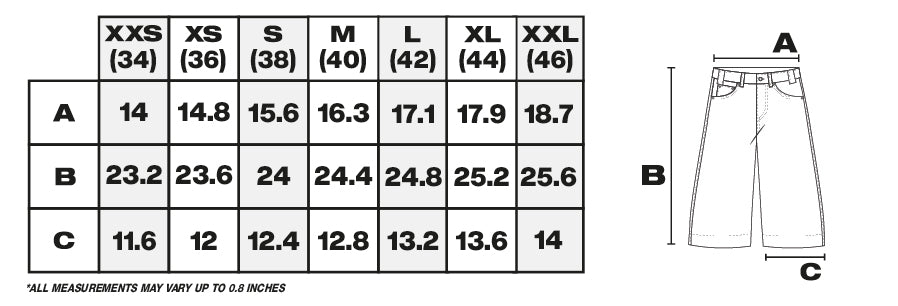 Tabla de medidas de pantalones cortos en pulgadas