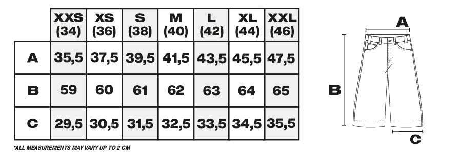 Tabla de medidas de pantalones cortos en cm