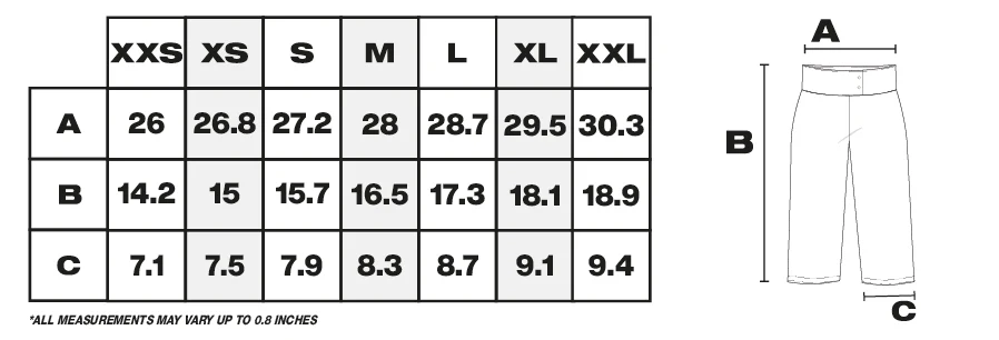 Tabla de medidas de pantalones cortos en pulgadas
