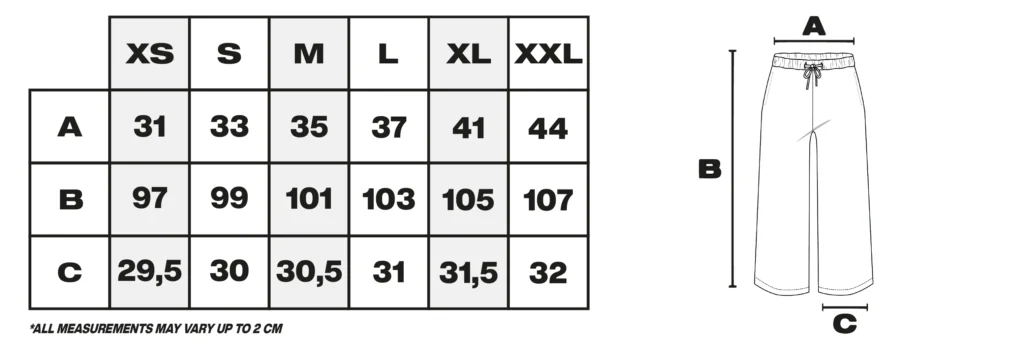 Tabla de medidas de pantalones cortos en cm