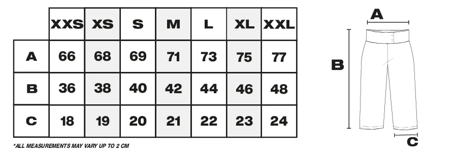 Tabla de medidas de pantalones cortos en cm